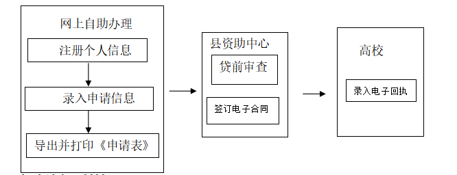 QQ截图20190624192635