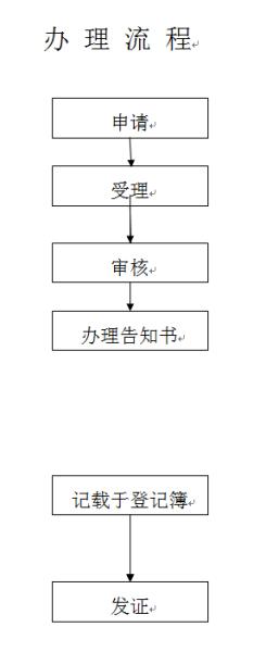 QQ截图20170228095605