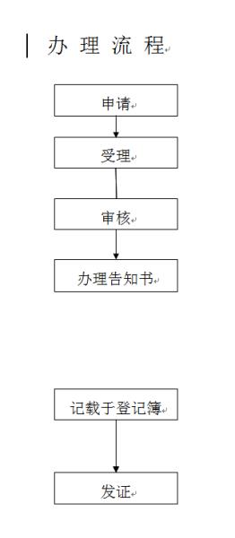 QQ截图20170228100525