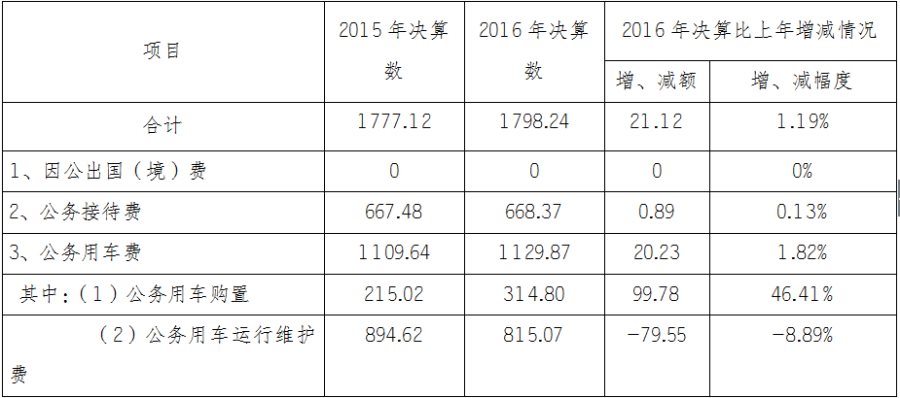 QQ图片20171024103700