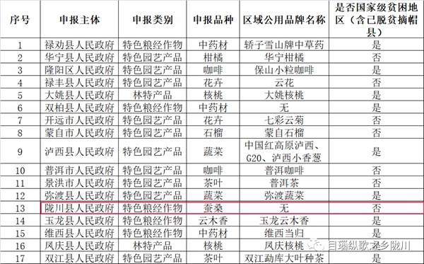 f0bbee40e71188f6098298792c0236f4