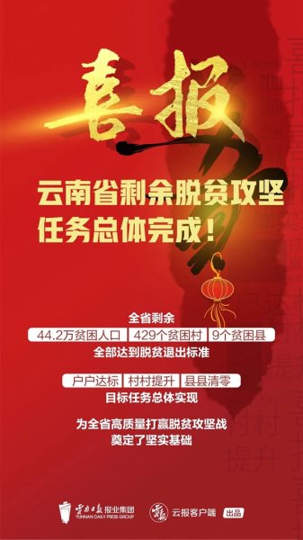 0d267c2644b6bf269b4f55599cd27fc1