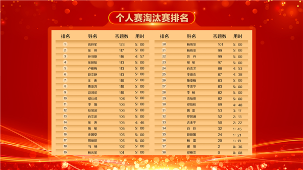 00302300727_d63f158d