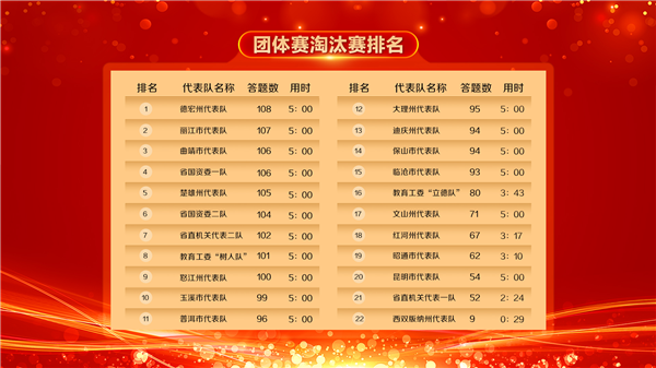 00302300728_c317b22b