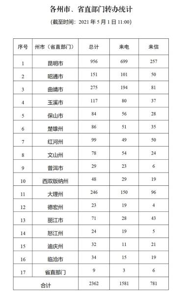 微信图片_20210501180813