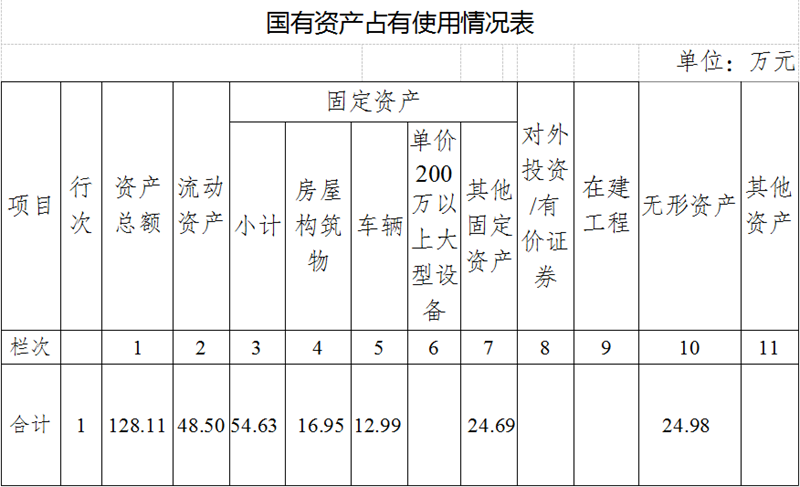 微信图片_20230210144729