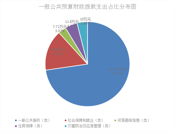 图片6