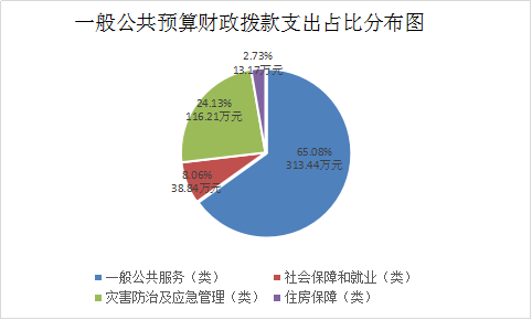 图片6