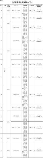 微信图片_20221121185827