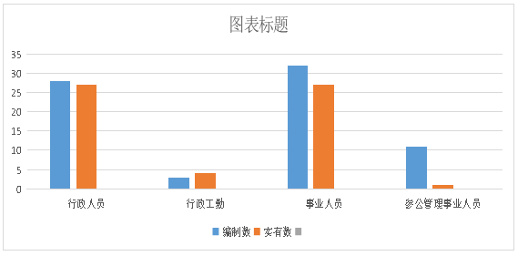 35e2950f559f3793d9cfde5bb74a277