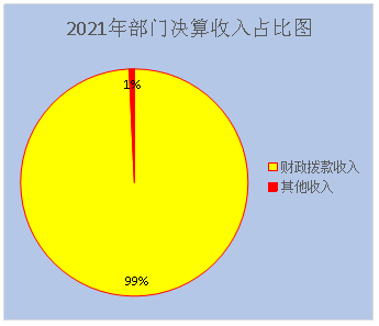 cfebfbf955f4849b4300fbaf8c5cc7c