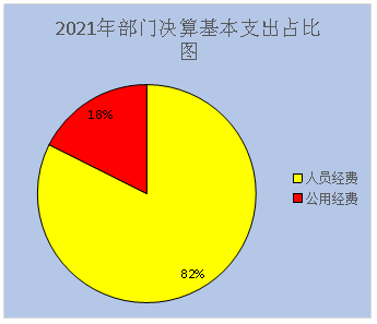 0fa5ceecf284cdbc2ad2889761d26c4