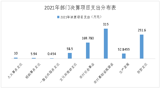 c2dba32678b288637f9515a480bbbea