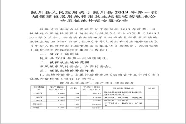 QQ截图20191127112700