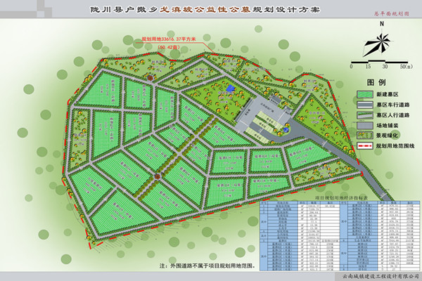 11户撒乡戈滇坡公益性公墓规划图