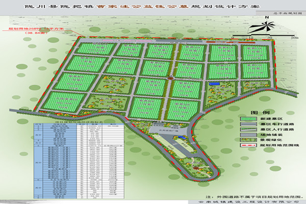 15陇把镇曹家洼规划图