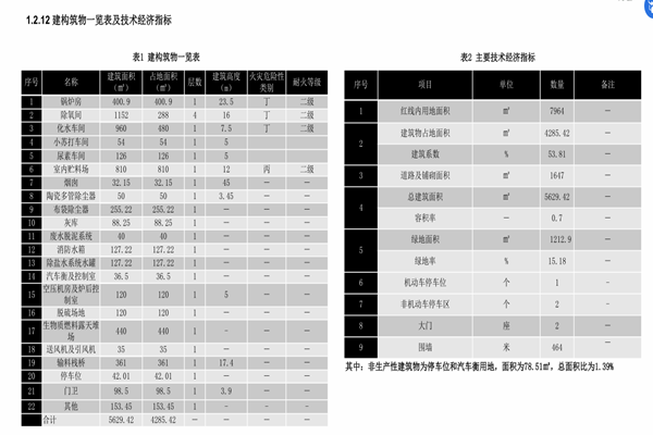 df4cf2a9b211cc80a879c9e8ef5e6d6