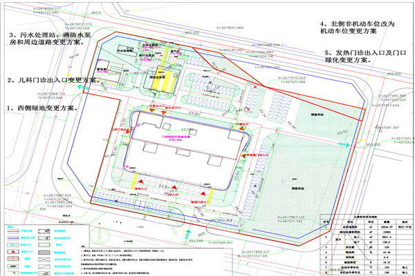 调整后总平面规划图
