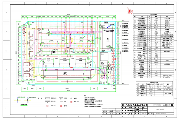 总平布置图_副本