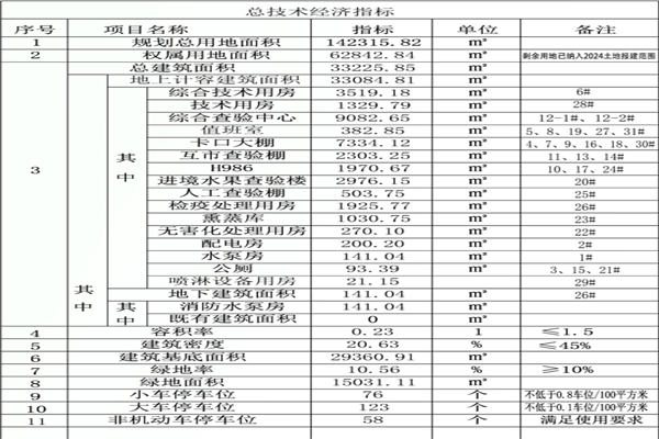 微信图片_20240229194600