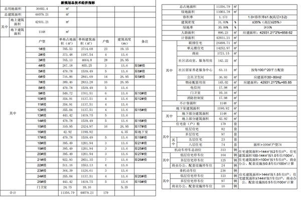 屏幕截图 2024-03-19 110623_副本
