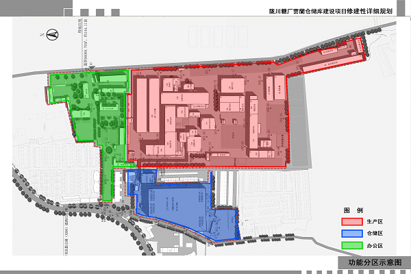 功能分区图11111