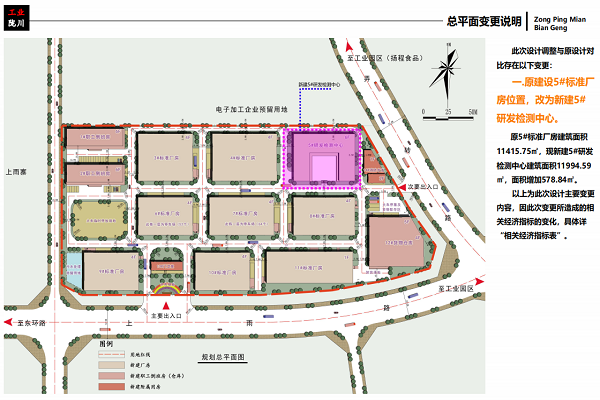 总平变更说明1111