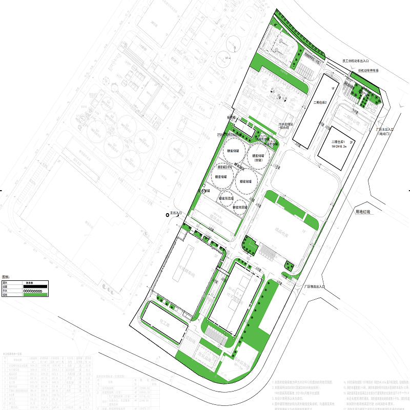 总平绿化变更111