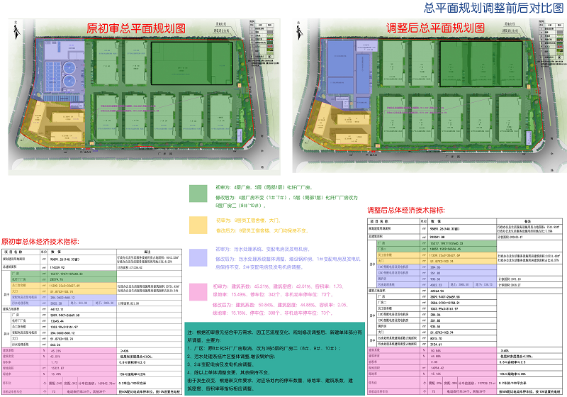 调整前后对比图111