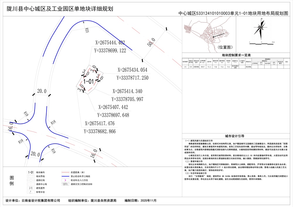 7e563fc5f75a7a0b040e32ffee036a1d
