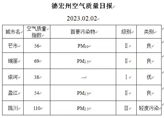 微信图片_20230203151040
