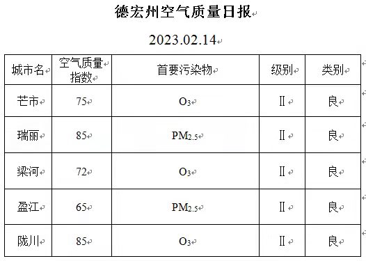 微信图片_20230215144435