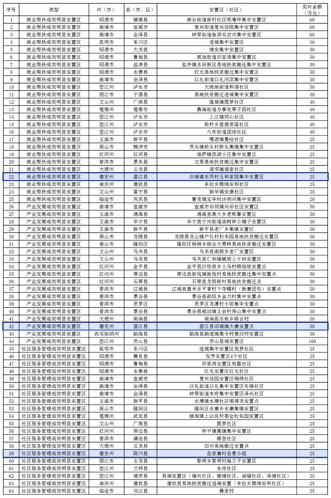 28D01VBHHK2507081703031A5C0196