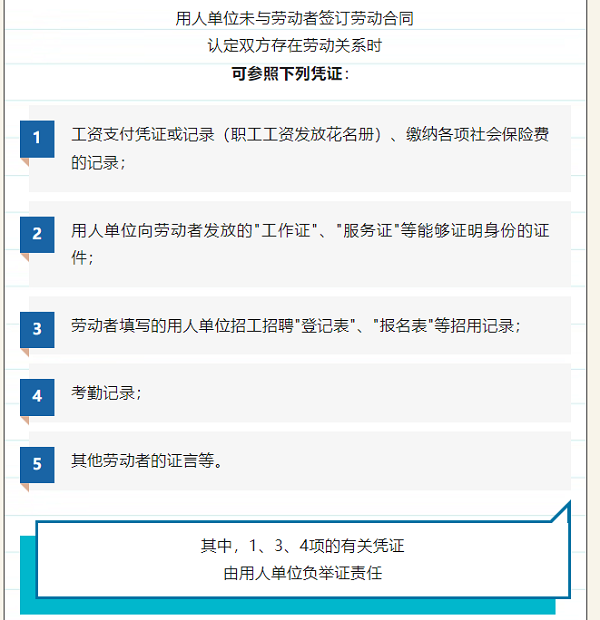 28D01RPARS250917160050341AA13F