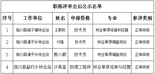 f70097328dc4ec078b357dc5f4deb3c