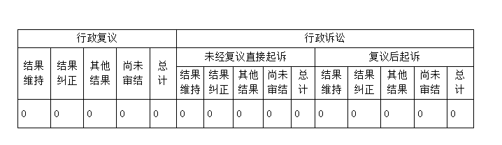 QQ截图20211111191126