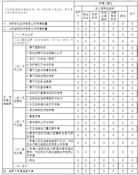 QQ截图20220128155810