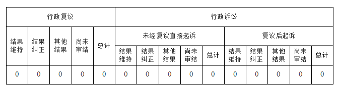 QQ截图20220128155829