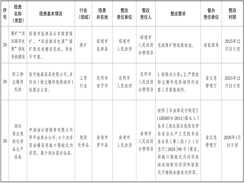 微信图片_2025-09-05_103032_363