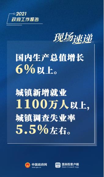 360截图20210305113025495