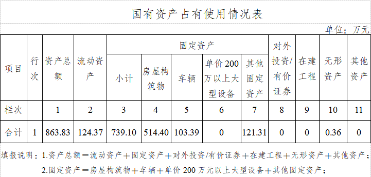 6bfd720c7962be94469f5073598b222