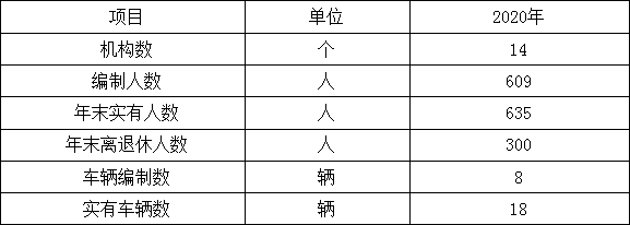 微信图片_20211021151633