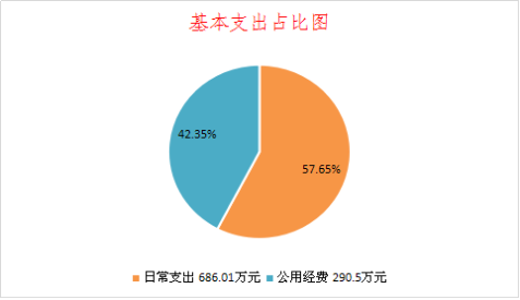 户撒卫生院图片5