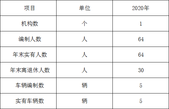 微信图片_20211022091057