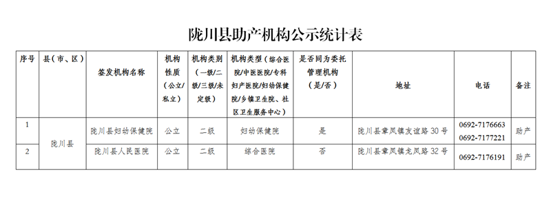 3acf39f87fa613f585e45083147d975