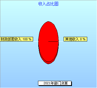 图片7