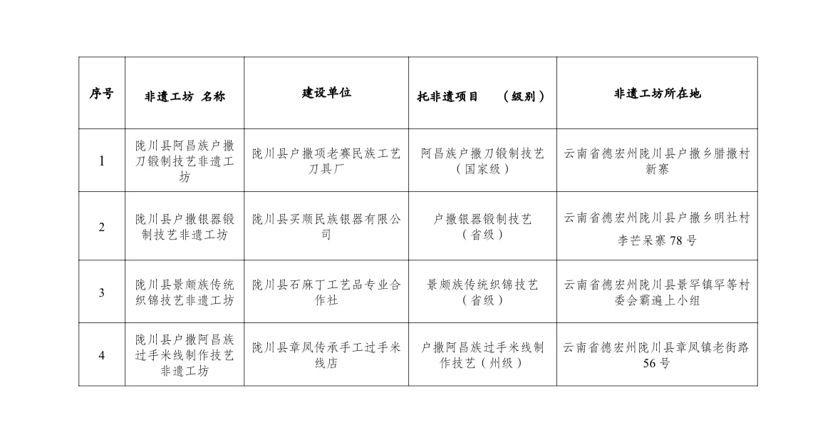 9f3614009f7ff606266eb6a7e240c96