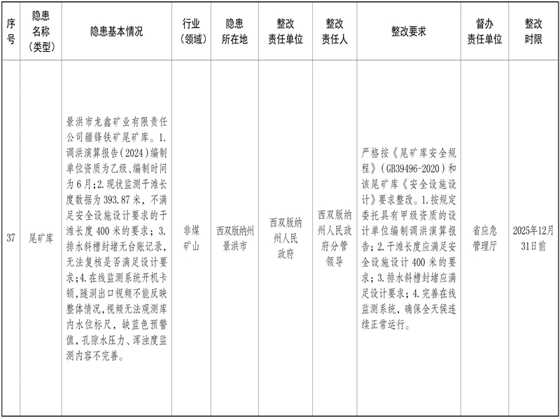 28D05IS7QS250905103332247578FA