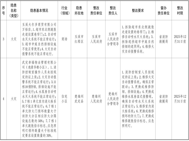 28D05IS7QS25090510303637F335CD