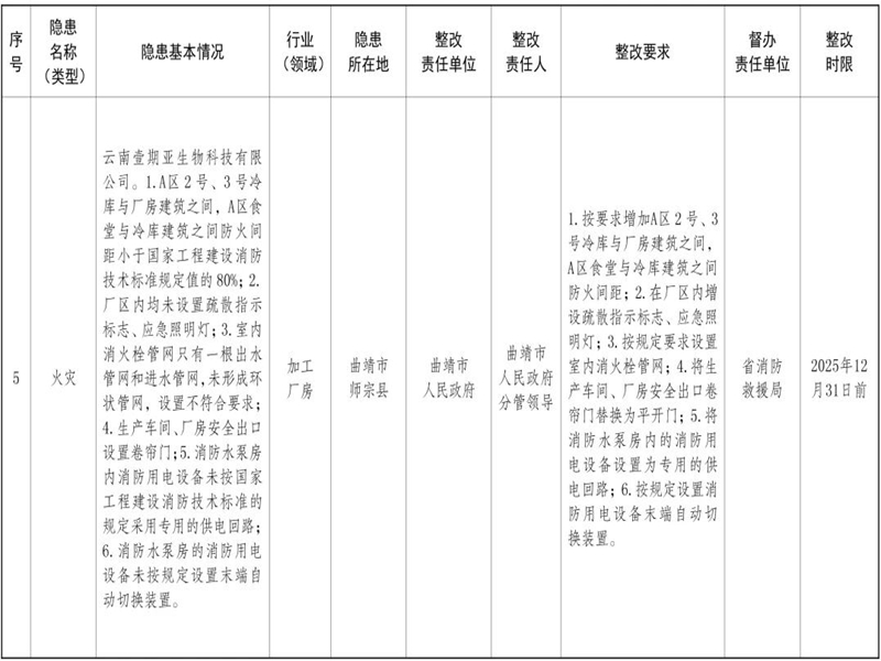 28D05IS7QS25090510304405301EA0